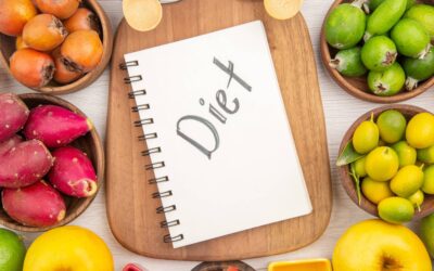 Dieta eliminacyjna kiedy efekty są widoczne?